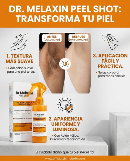 Dr Melaxin